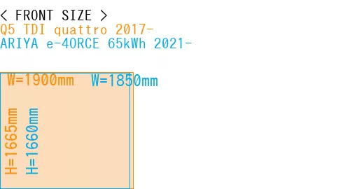#Q5 TDI quattro 2017- + ARIYA e-4ORCE 65kWh 2021-